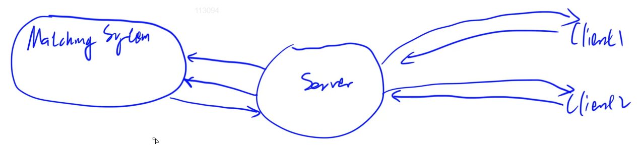 image-20220812184427513